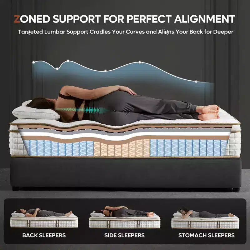 Materasso ibrido Tencel da 12 pollici King Size, medio, con strato felpato e memory foam in gel rinfrescante, consegnato in scatola